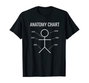 Anatomy of Stick Figure TShirt