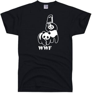 WWF Pandas