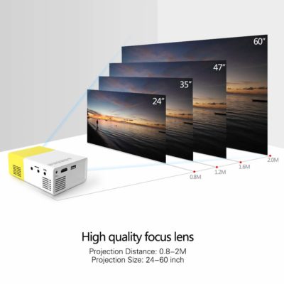 Smartphone Projector