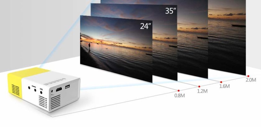 Smartphone Projector